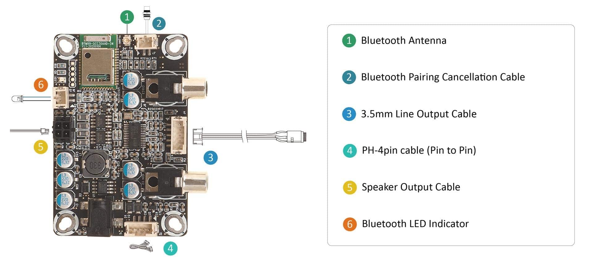 Aa Aa Functional Cables Kit For Brb