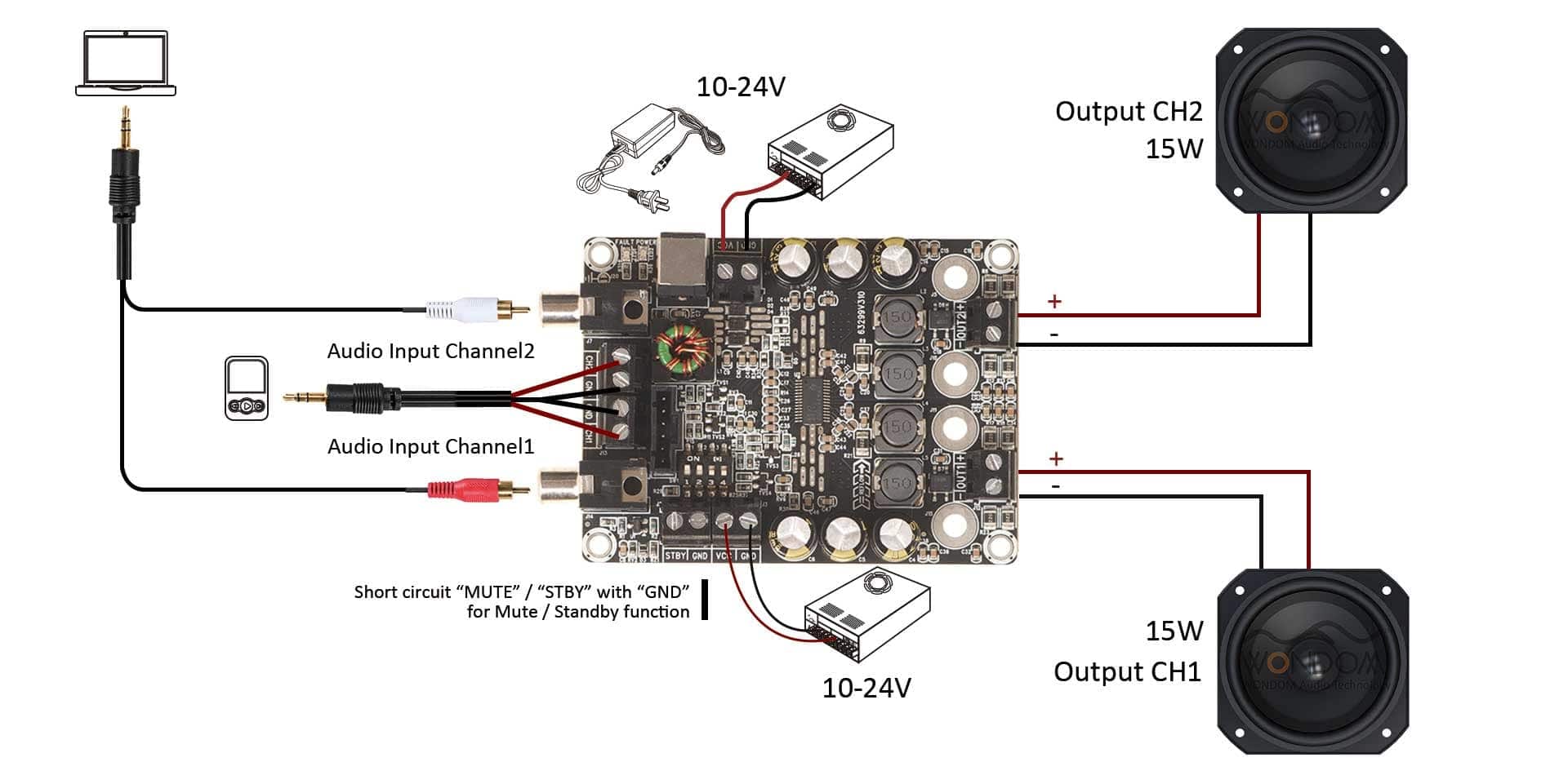 AA-AB32996 WONDOM TPA3110 2 x 15Watt Class D Audio Amplifier Board