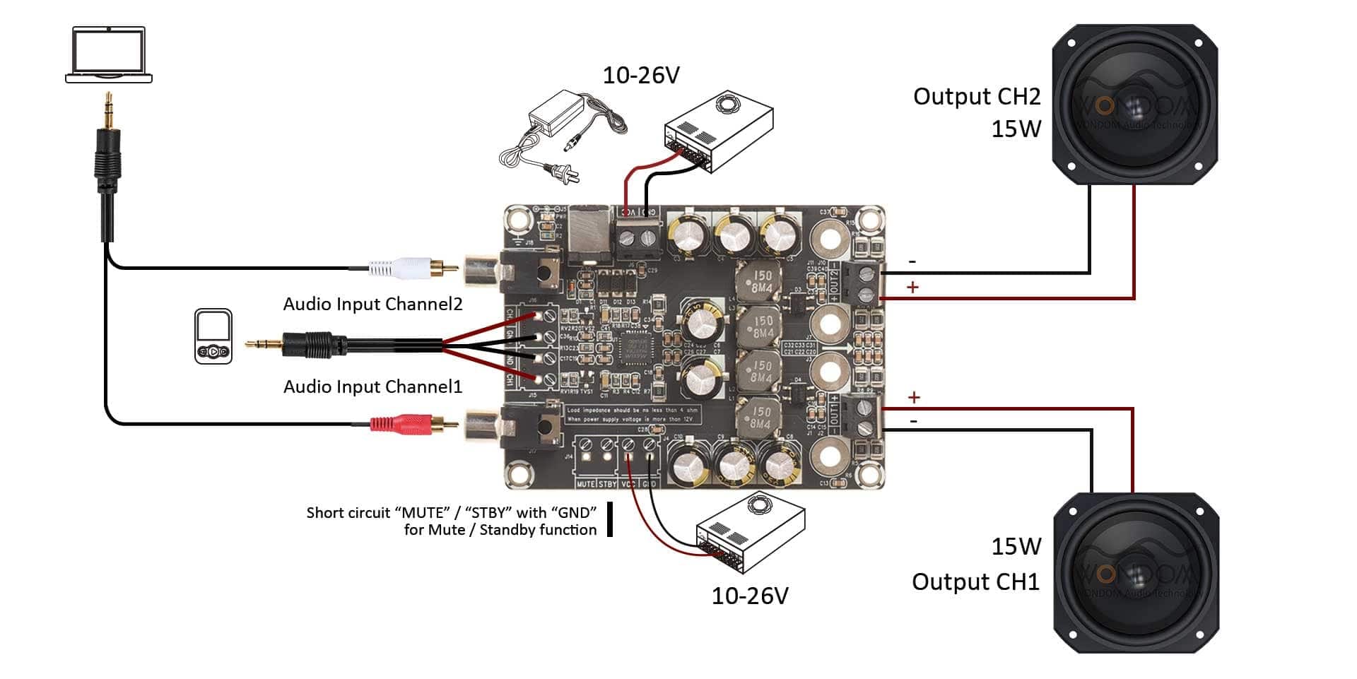 AA-AB32992 WONDOM MAX9736A 2 x 15Watt Class D Audio Amplifier Board connection