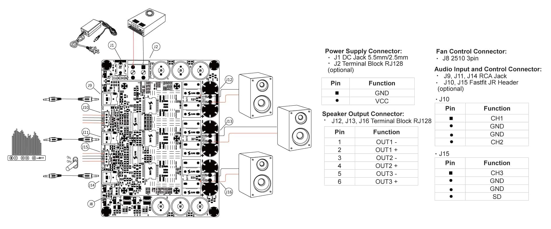 AA-AB33511 WONDOM T-AMP 2 X 300Watt+1 X 500Watt Class D Audio