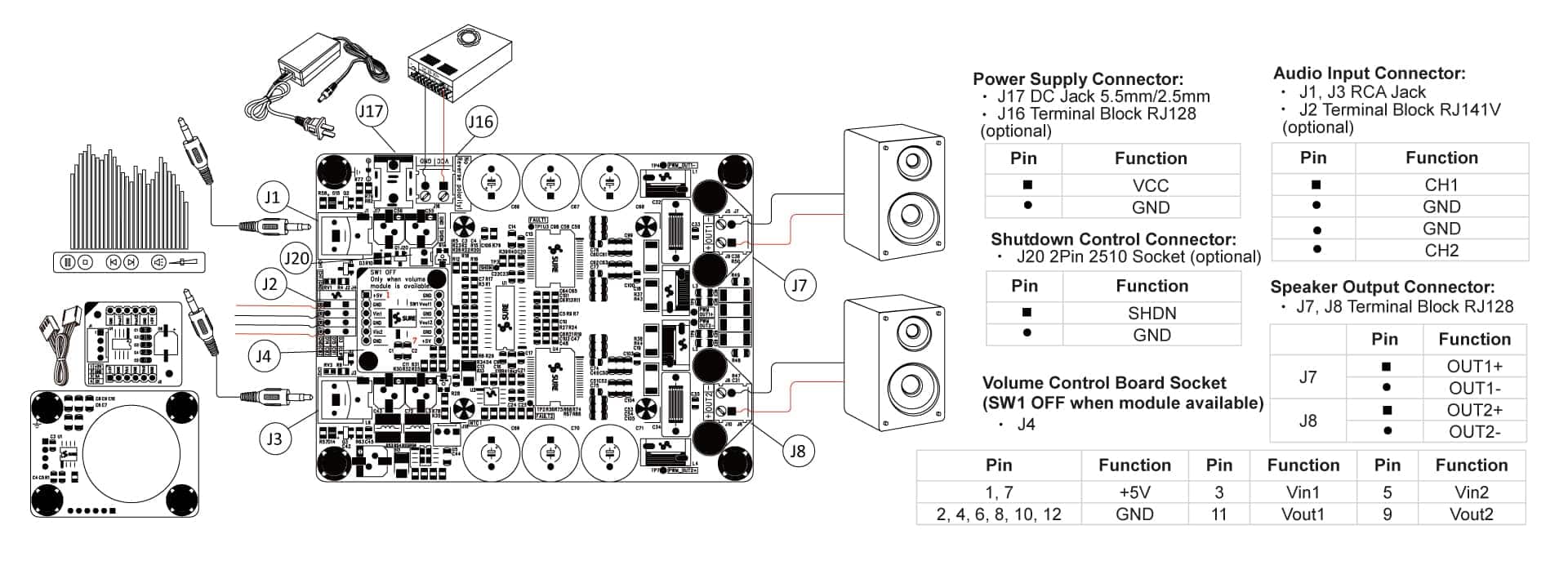 AA-AB32195 WONDOM T-AMP 2 X 300Watt Class D Audio Amplifier Board Compact connection