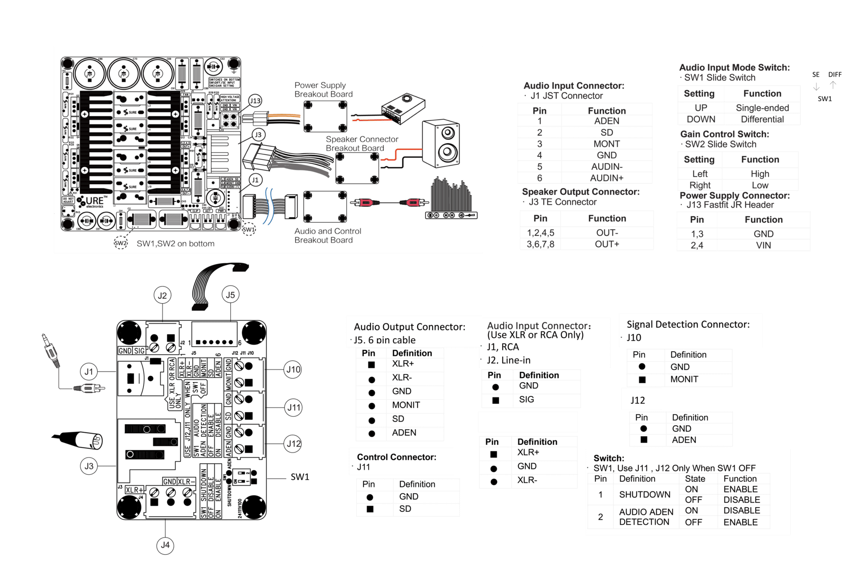 aa-bk31442-wondom-t-amp-1-x-800watt-class-d-audio-amplifier-brick-dbkl1