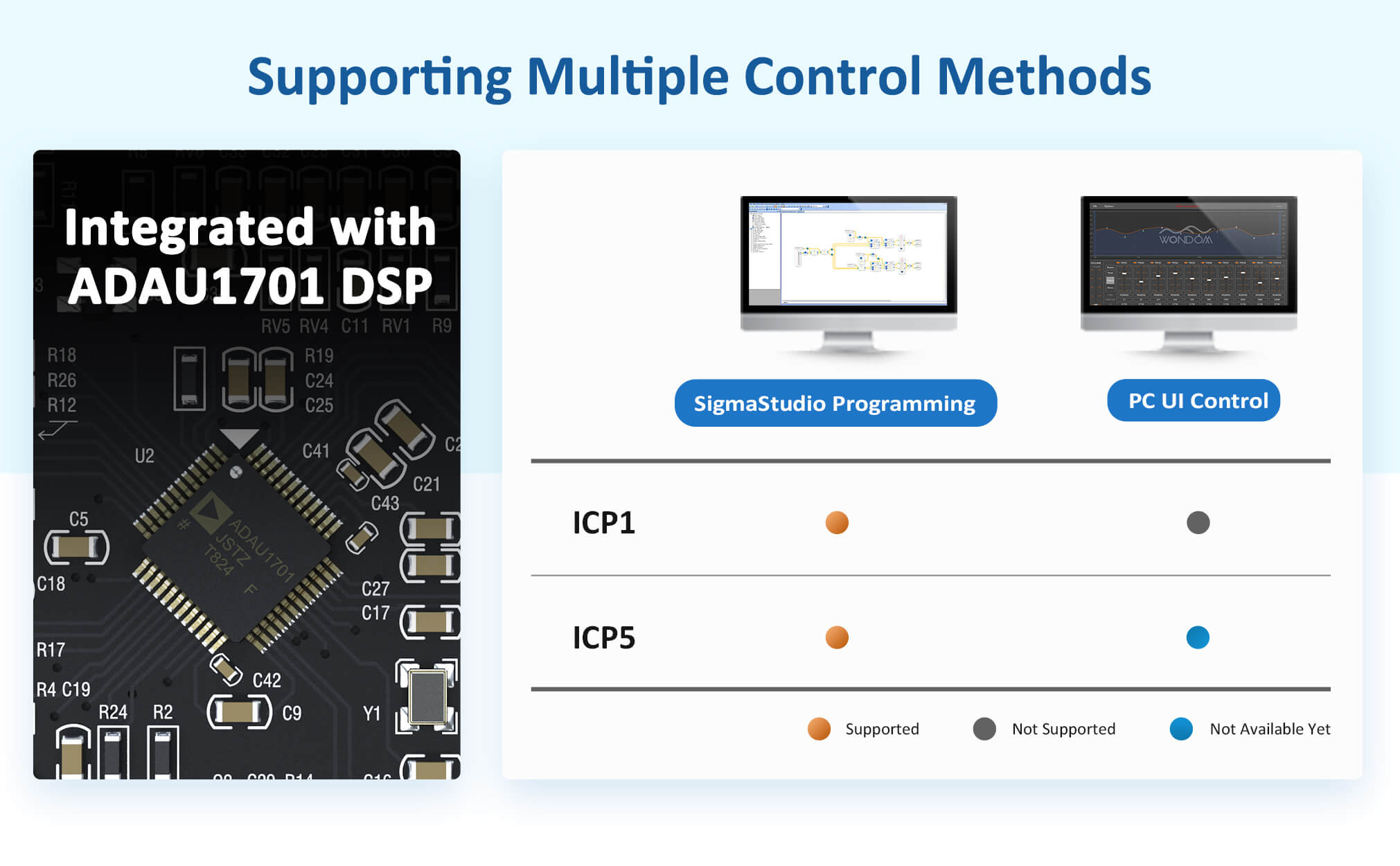 PC UI Miumax Interface