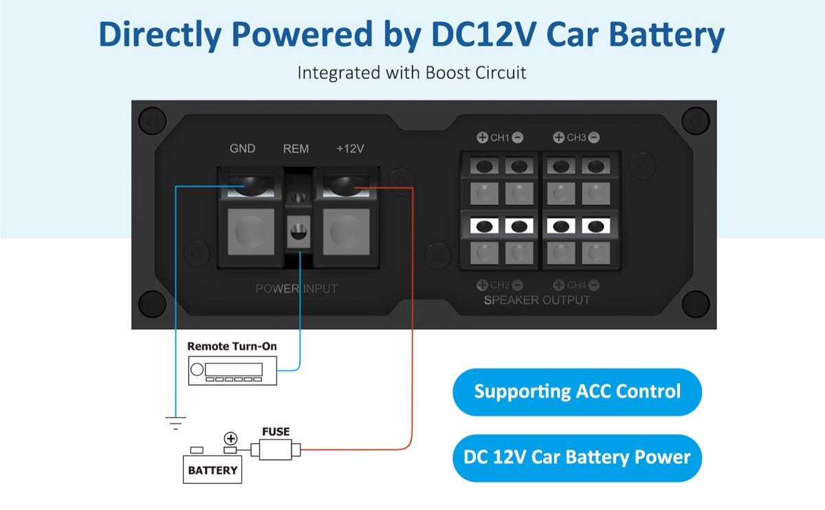 AA-CA32111 CDA-4 4x50W Class D 4.0/2.1 Car Audio Amplifier with