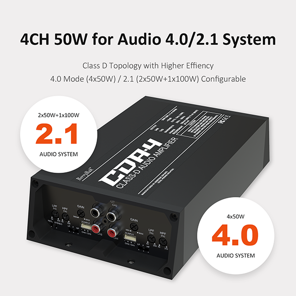 AACA32111 CDA4 4x50W 4.0/2.1 MultiChannel Class D Car Audio