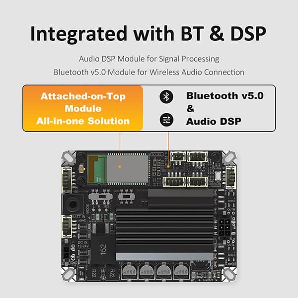 AA-JA32175 WONDOM JAB2+ 2x50W/1x100W TPA3116 Bluetooth 5.0
