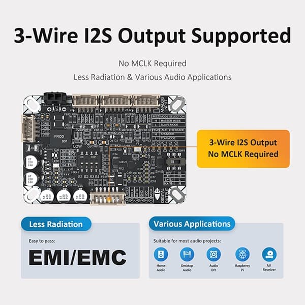 アンプ Succeed SUC-1112/SUC1114 TV MODULATOR アンプ Succeed SUC-1112/SUC1114 TV MODULATOR Amazon.com: Digital
