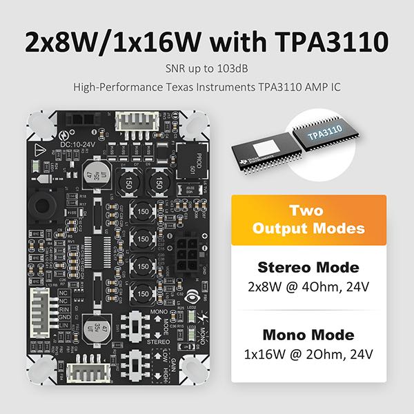 AA-AB32145 AIPO2X8 2x8W / 1x16W Audio Amplifier Board TPA3110 with