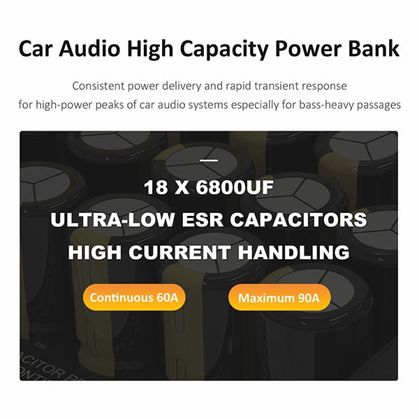 PS-SP16113 GCB-60 90A MAX 60A RMS 122,400uF Car Audio Capacitor