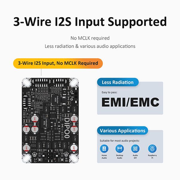 AA-AB32259 2x2W DC 6.5V - 60V I2S Input Pure Digital Audio