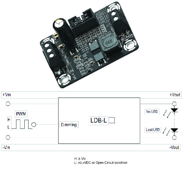 LE-LL51113 0.3A-3A 1-100W High-Power Buck LED Driver (PWM, 10V-45V)