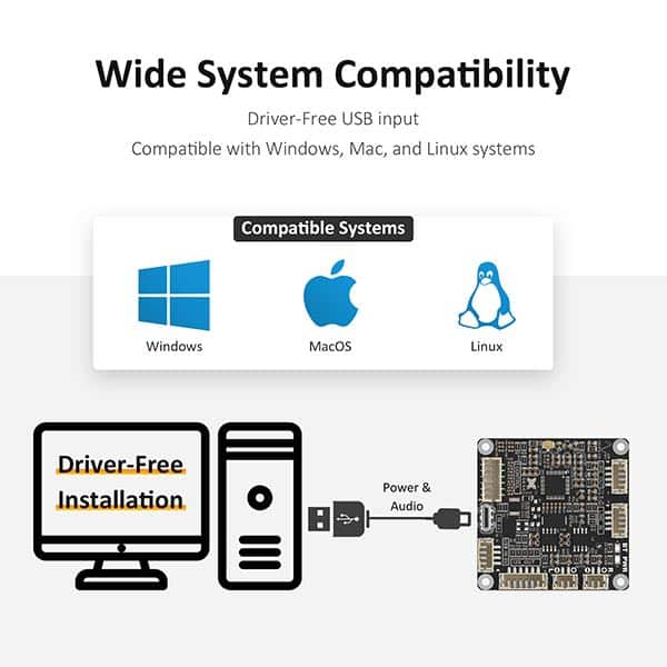 邦楽 KAFU INSTALL MANUAL CD AA-KA32172 KAB0 Stereo 3W USB Digital Input Audio Amplifier Board