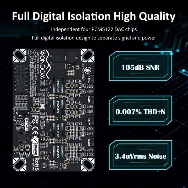 AA-AB41173 UCM-D2A-SA9128 7.1CH USB 2.0 to 4CH I2S & 8CH Analog Signal