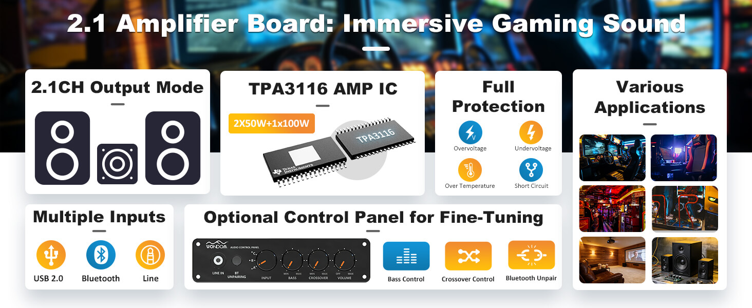 AA-KA32481 TPA3116 2x50W+1x100W 2.1 Gaming Amplifier Board w