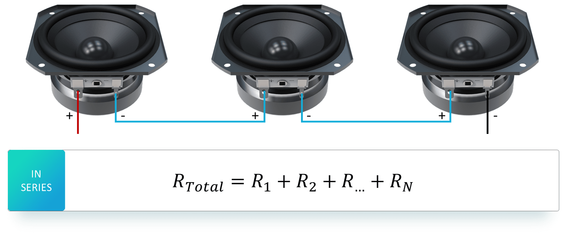 How to select amplifier boards for speakers? | Wondom